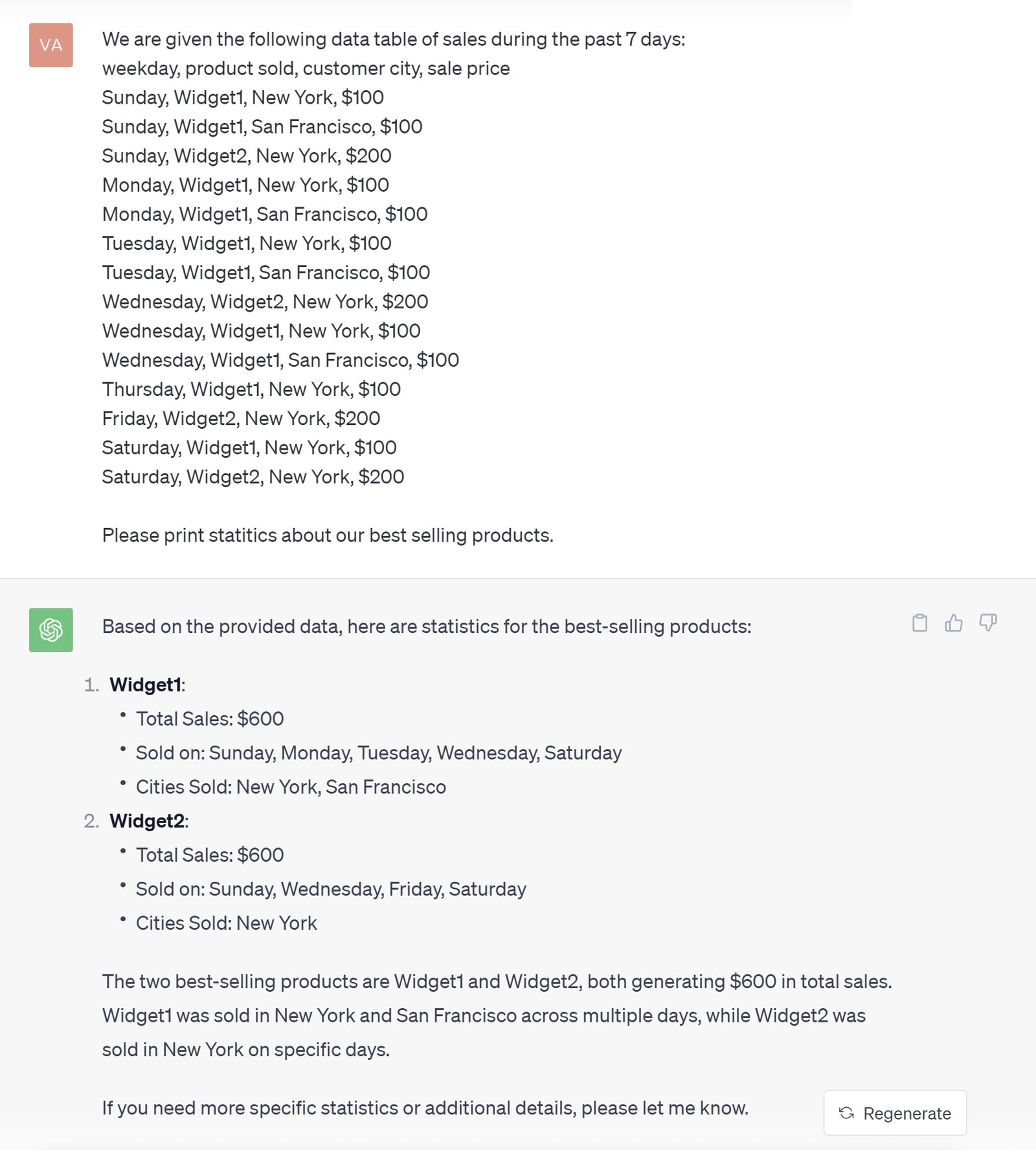 ChatGPT basic data analysis